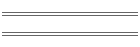 Infos