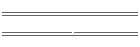 Transports