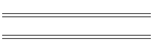 Remonter